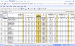 google spreadsheets